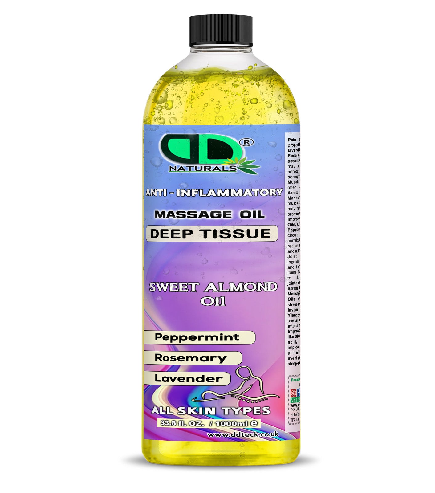 Anti-Inflammatory Deep Tissue Massage Oil – Sweet Almond, Peppermint & Lavender