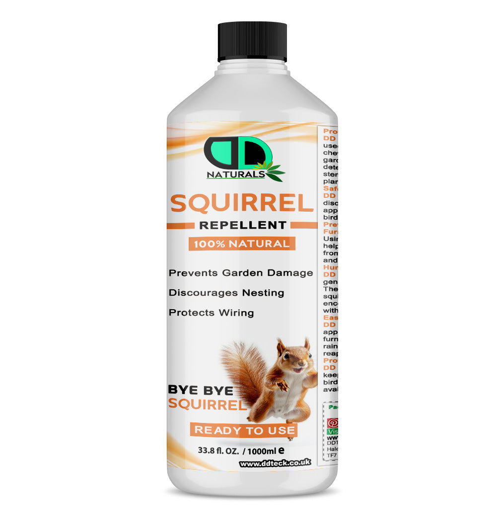 Natural Squirrel Repellent Spray – Non-Toxic, Humane & Long-Lasting Indoor and Outdoor Pest Control