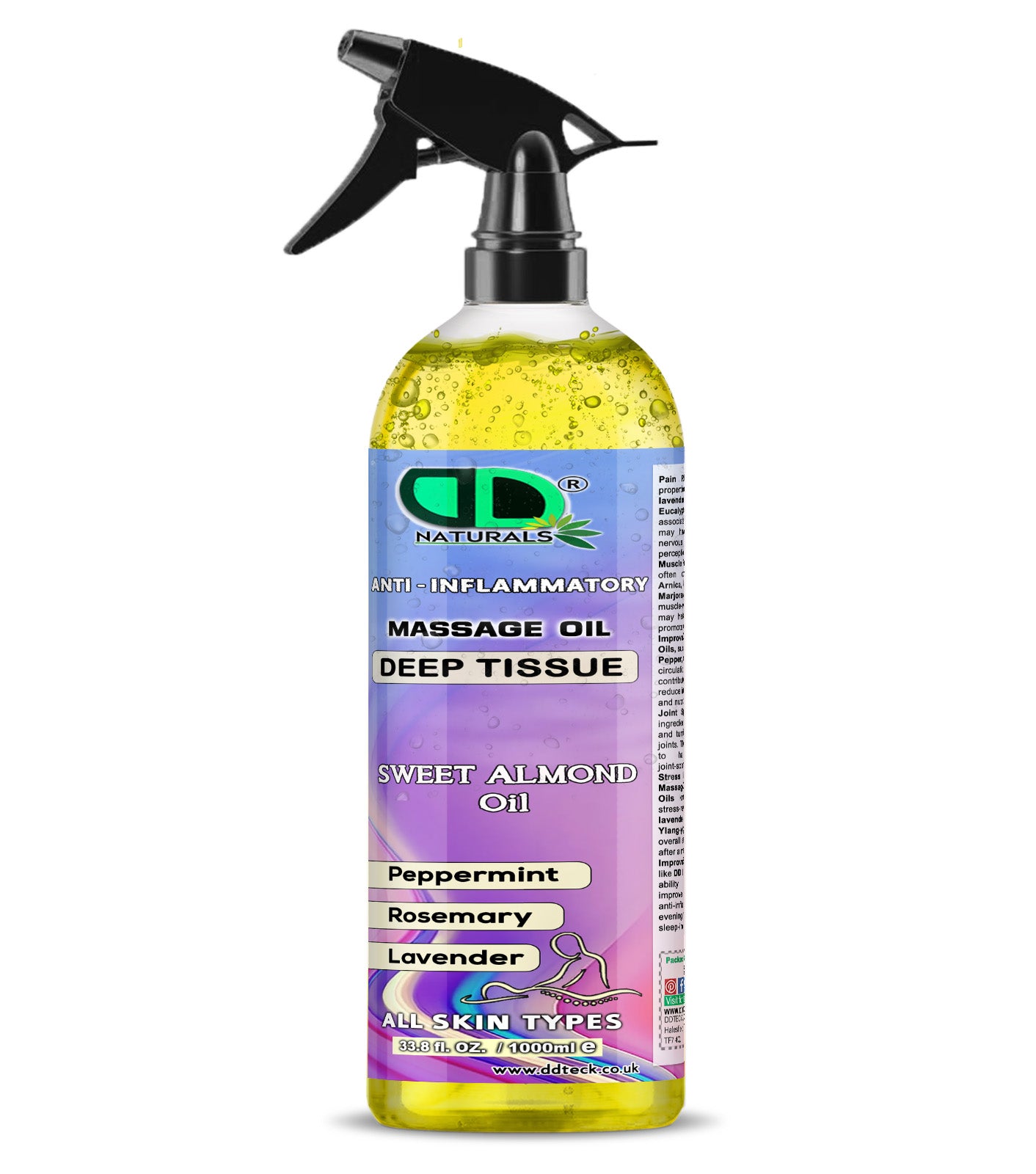 Anti-Inflammatory Deep Tissue Massage Oil – Sweet Almond, Peppermint & Lavender