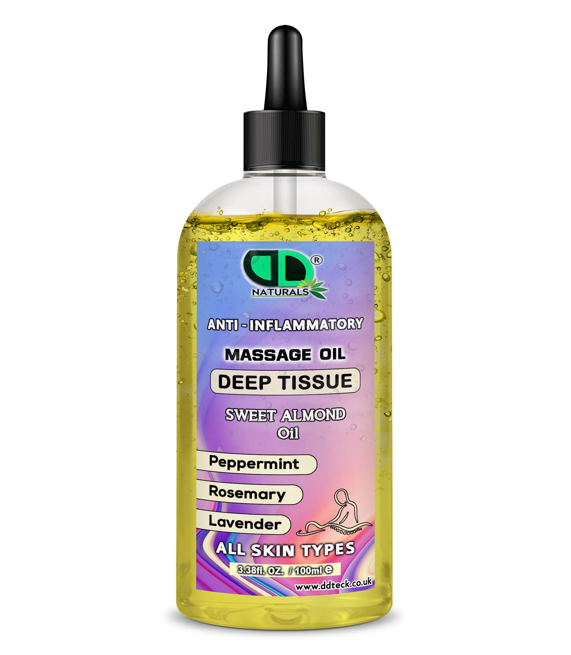 Anti-Inflammatory Deep Tissue Massage Oil – Sweet Almond, Peppermint & Lavender