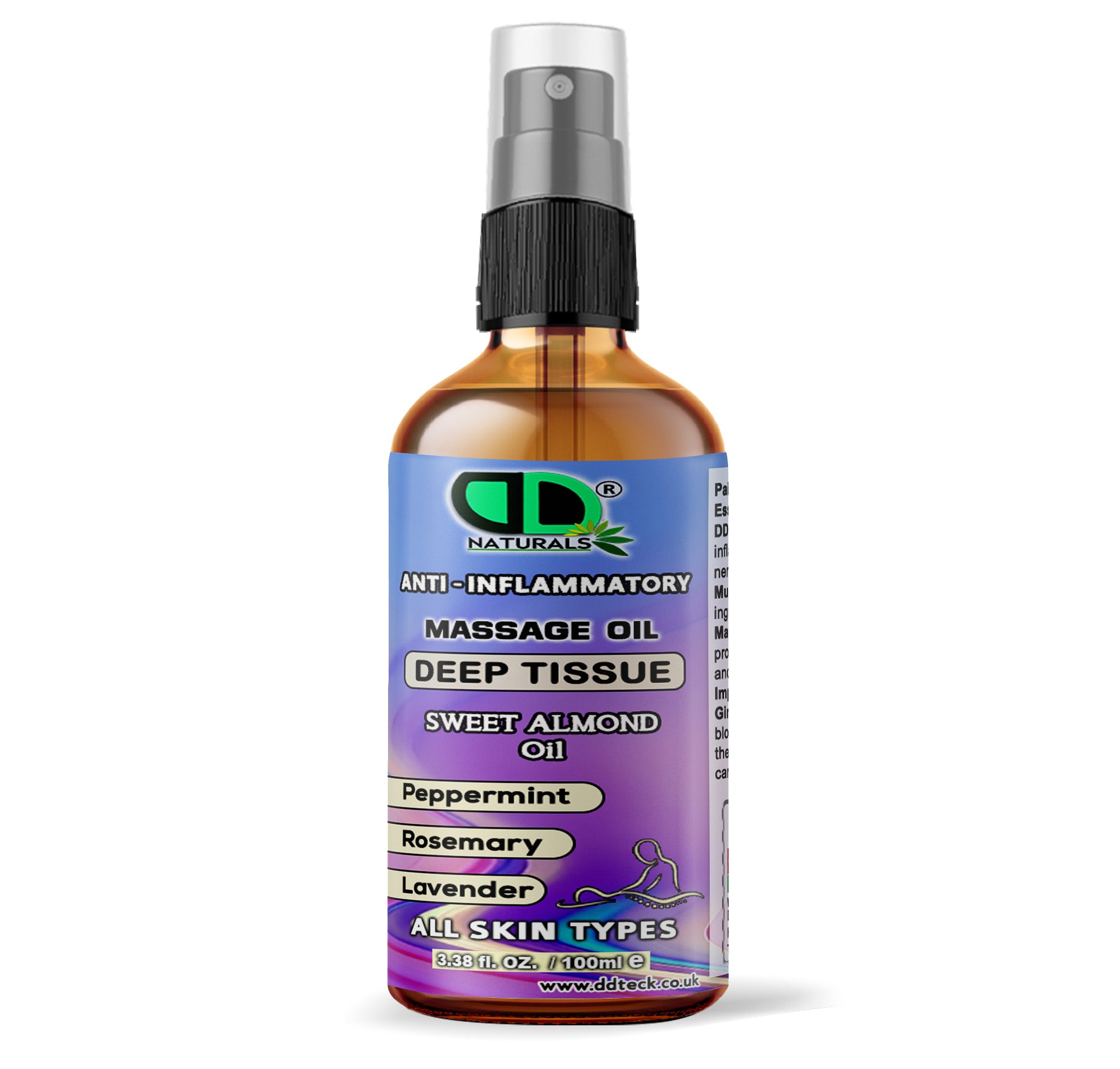 Anti-Inflammatory Deep Tissue Massage Oil – Sweet Almond, Peppermint & Lavender