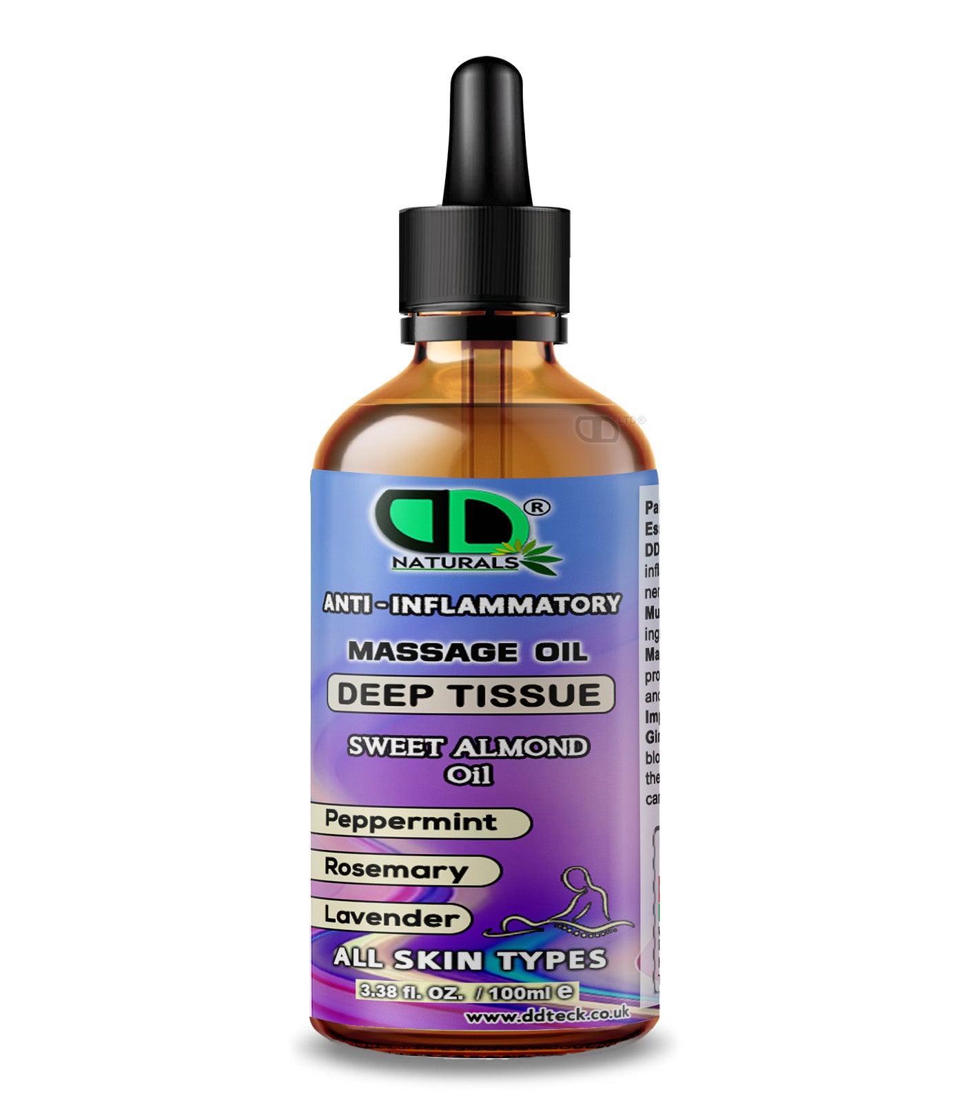 Anti-Inflammatory Deep Tissue Massage Oil – Sweet Almond, Peppermint & Lavender