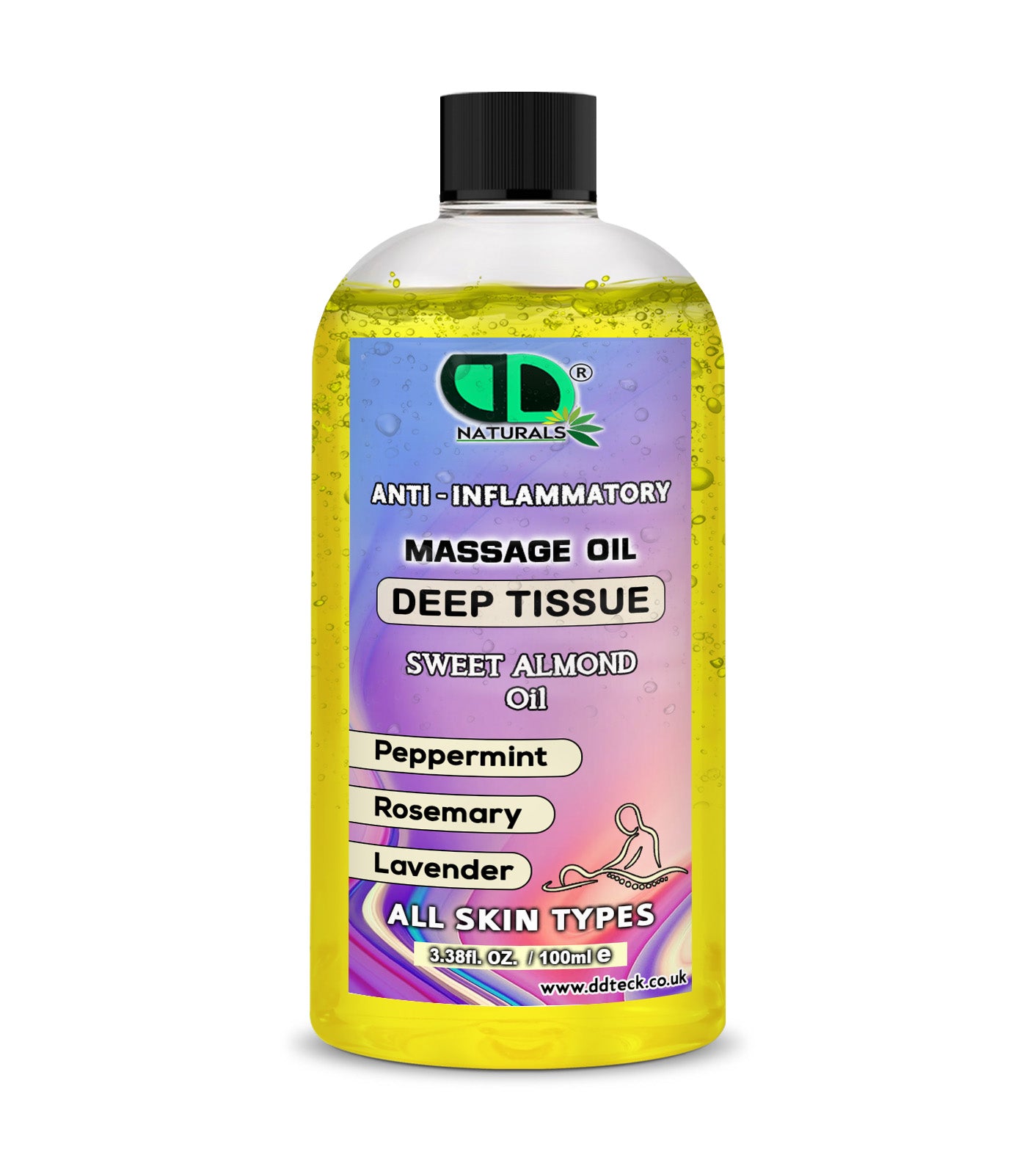 Anti-Inflammatory Deep Tissue Massage Oil – Sweet Almond, Peppermint & Lavender