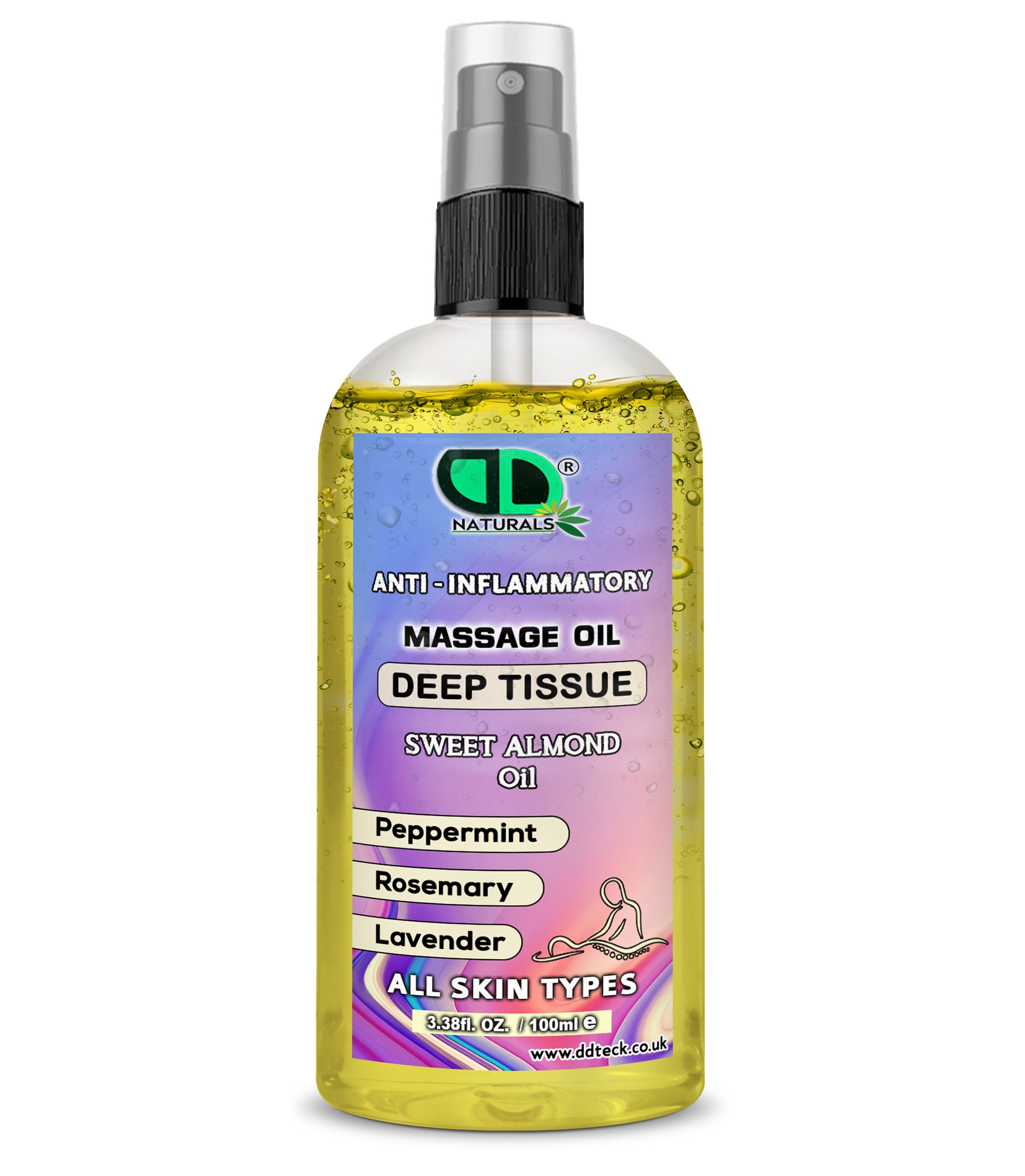 Anti-Inflammatory Deep Tissue Massage Oil – Sweet Almond, Peppermint & Lavender