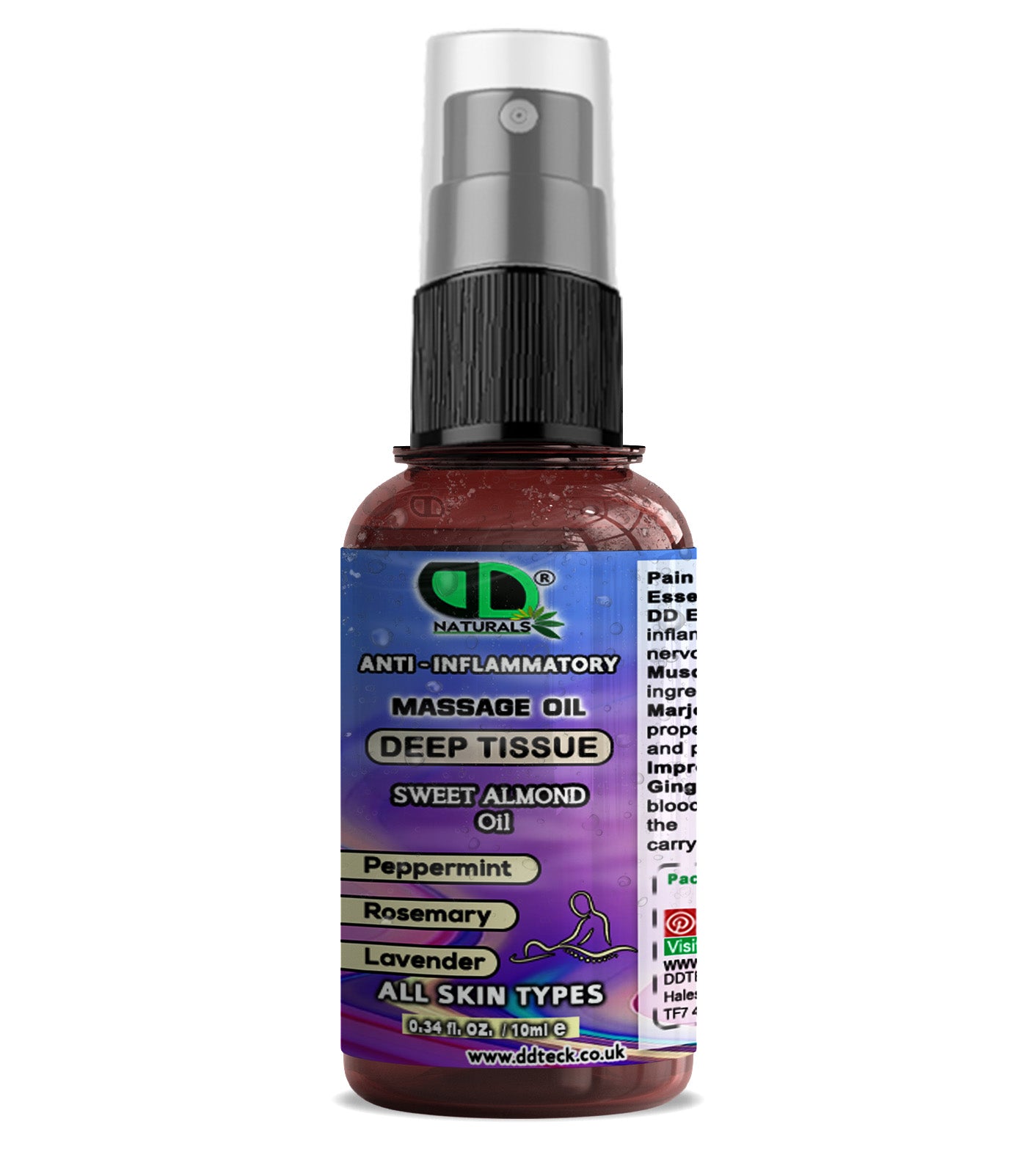 Anti-Inflammatory Deep Tissue Massage Oil – Sweet Almond, Peppermint & Lavender