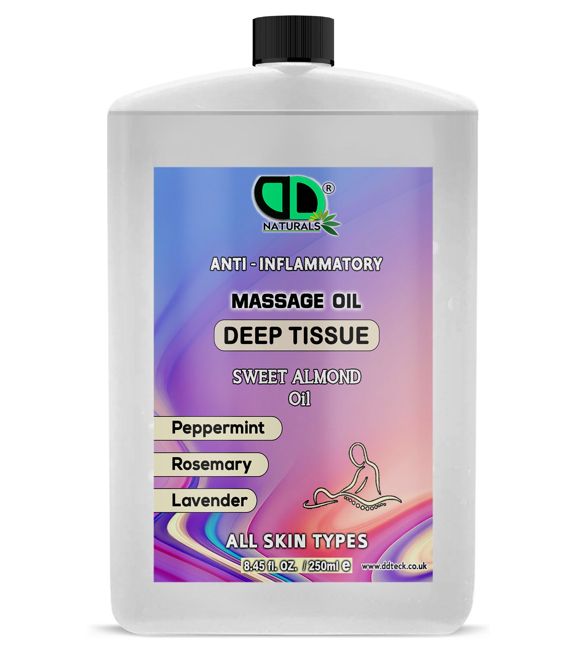 Anti-Inflammatory Deep Tissue Massage Oil – Sweet Almond, Peppermint & Lavender