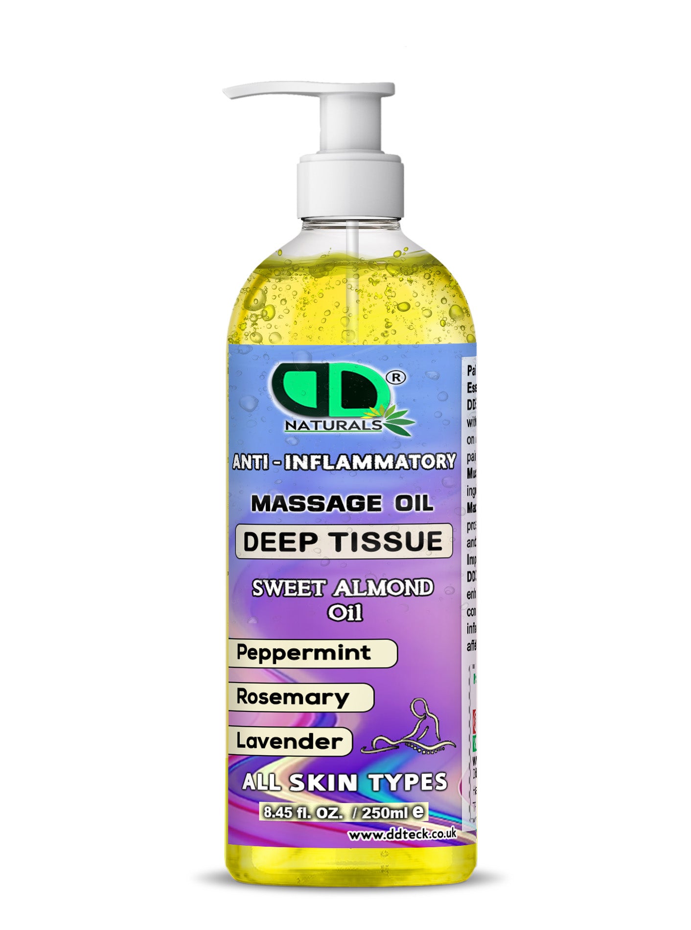 Anti-Inflammatory Deep Tissue Massage Oil – Sweet Almond, Peppermint & Lavender