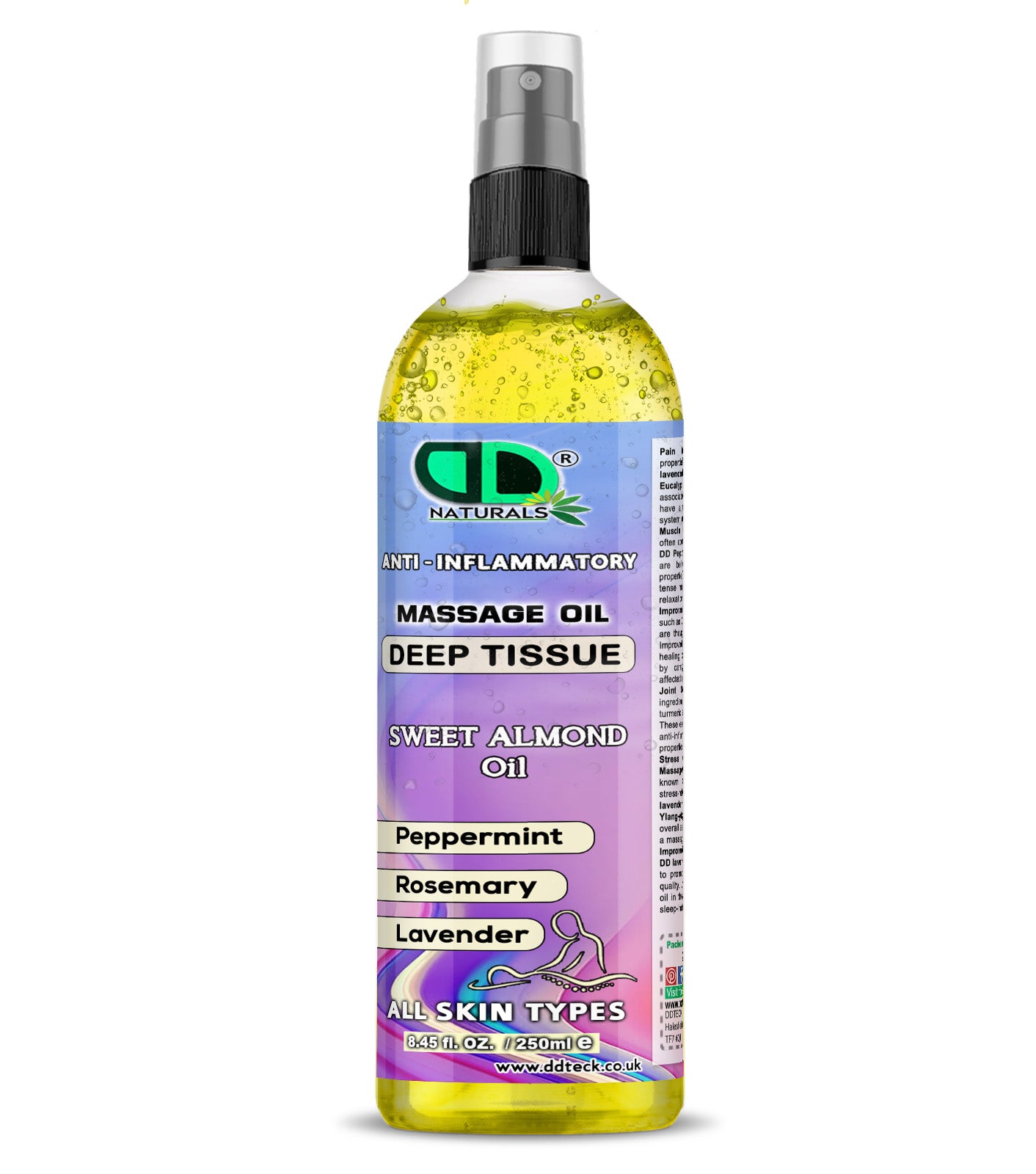 Anti-Inflammatory Deep Tissue Massage Oil – Sweet Almond, Peppermint & Lavender