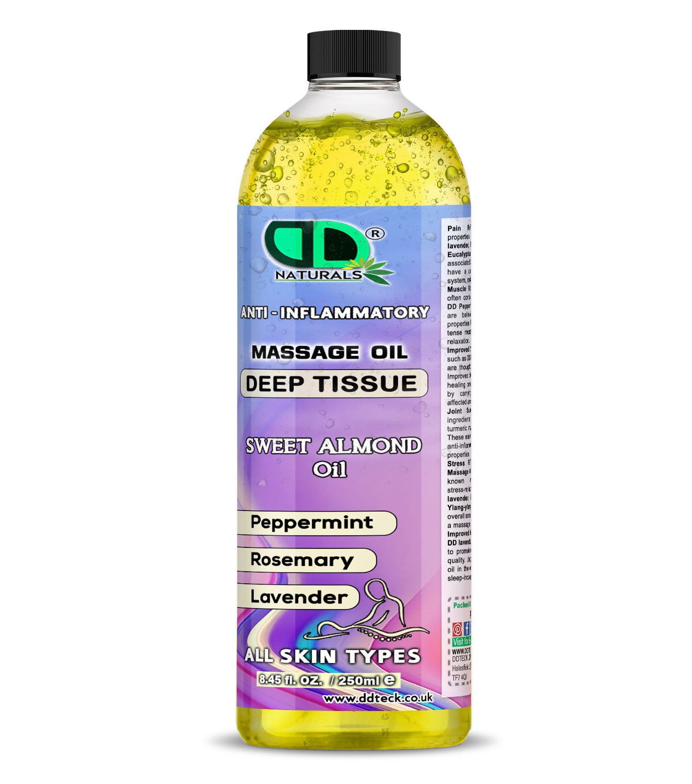 Anti-Inflammatory Deep Tissue Massage Oil – Sweet Almond, Peppermint & Lavender