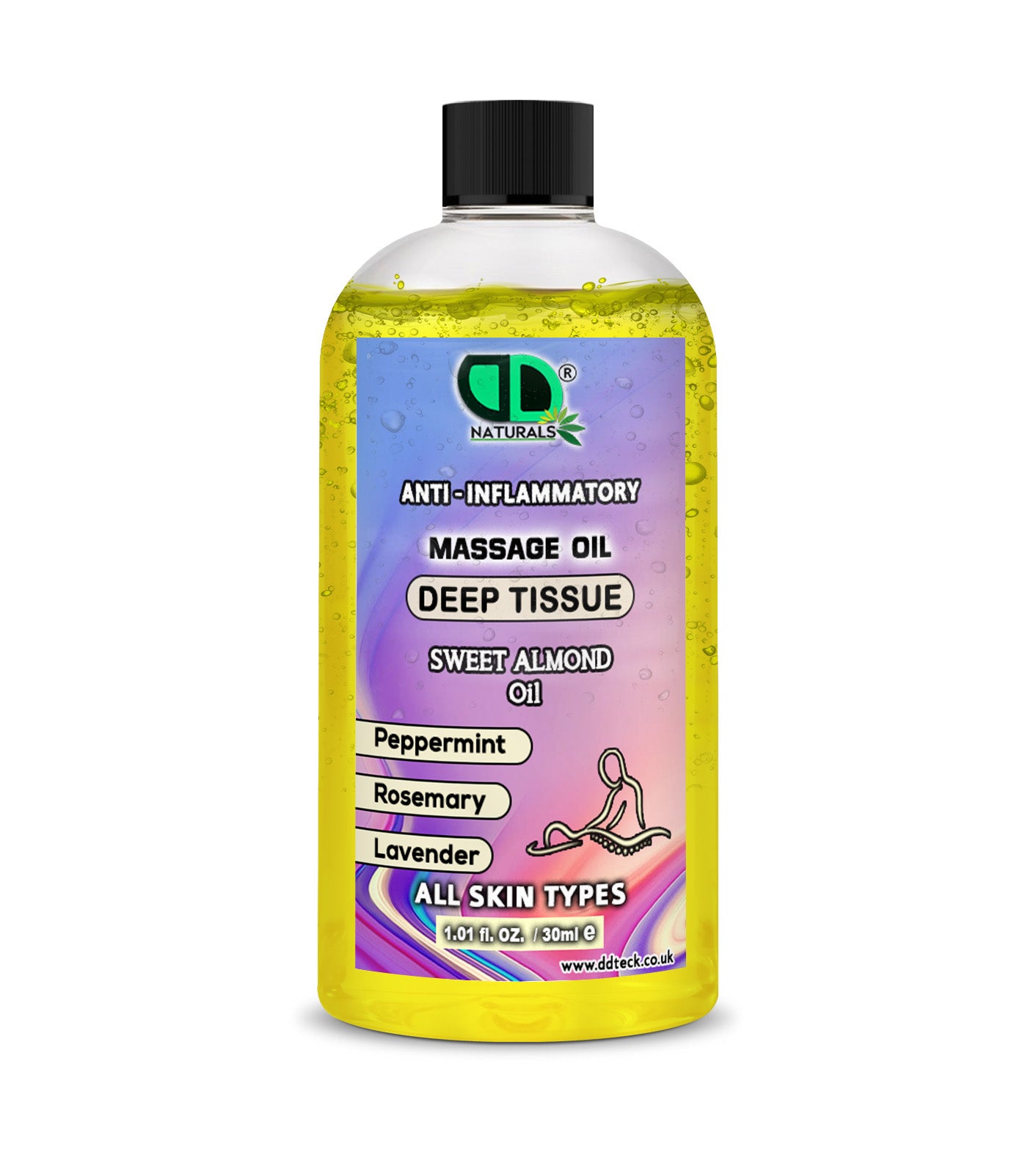 Anti-Inflammatory Deep Tissue Massage Oil – Sweet Almond, Peppermint & Lavender
