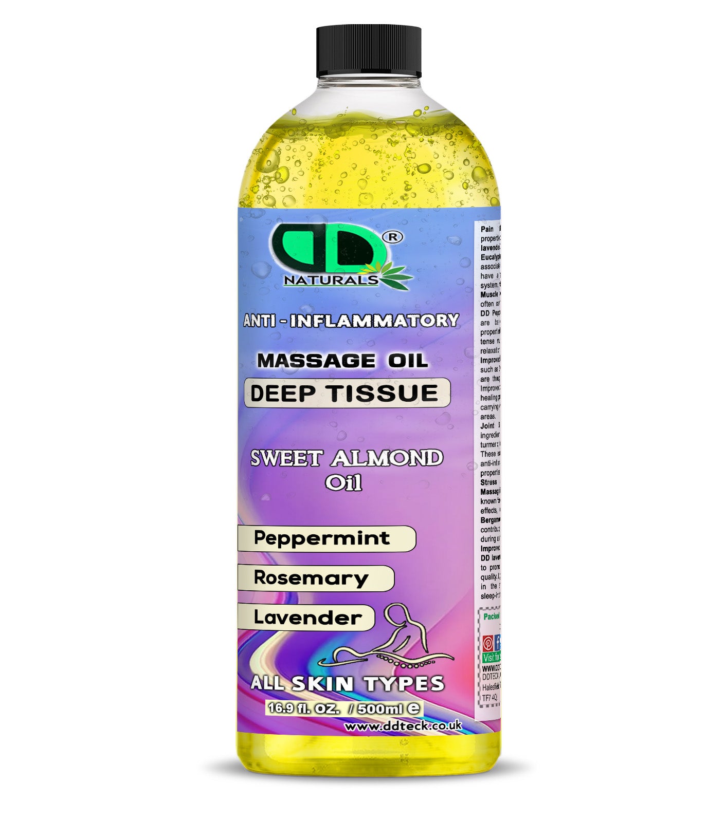 Anti-Inflammatory Deep Tissue Massage Oil – Sweet Almond, Peppermint & Lavender