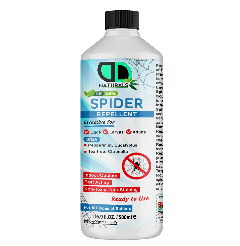 100% Natural Spider Repellent – Fast-Acting Indoor & Outdoor Protection