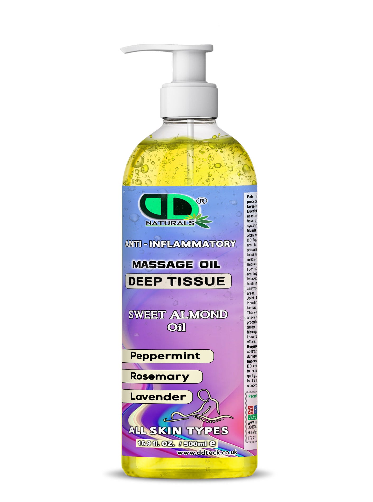 Anti-Inflammatory Deep Tissue Massage Oil – Sweet Almond, Peppermint & Lavender