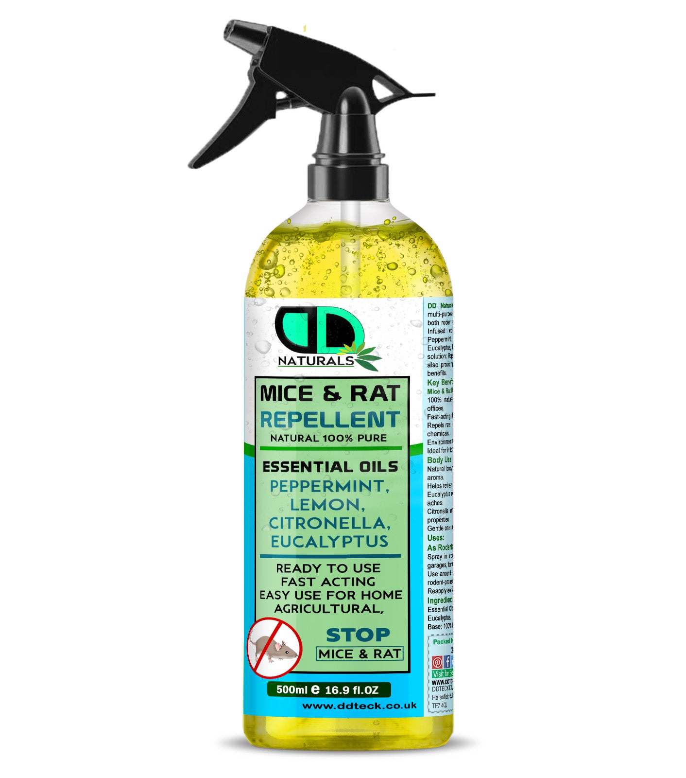 Mice & Rat Repellent Spray | Natural Essential Oil Rodent Deterrent | Peppermint, Lemon, Citronella & Eucalyptus