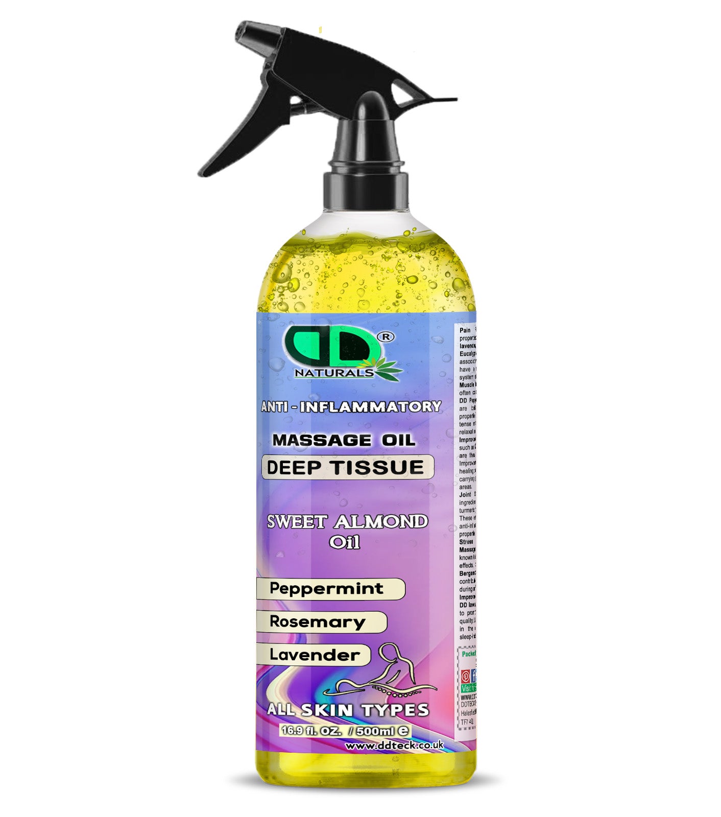 Anti-Inflammatory Deep Tissue Massage Oil – Sweet Almond, Peppermint & Lavender