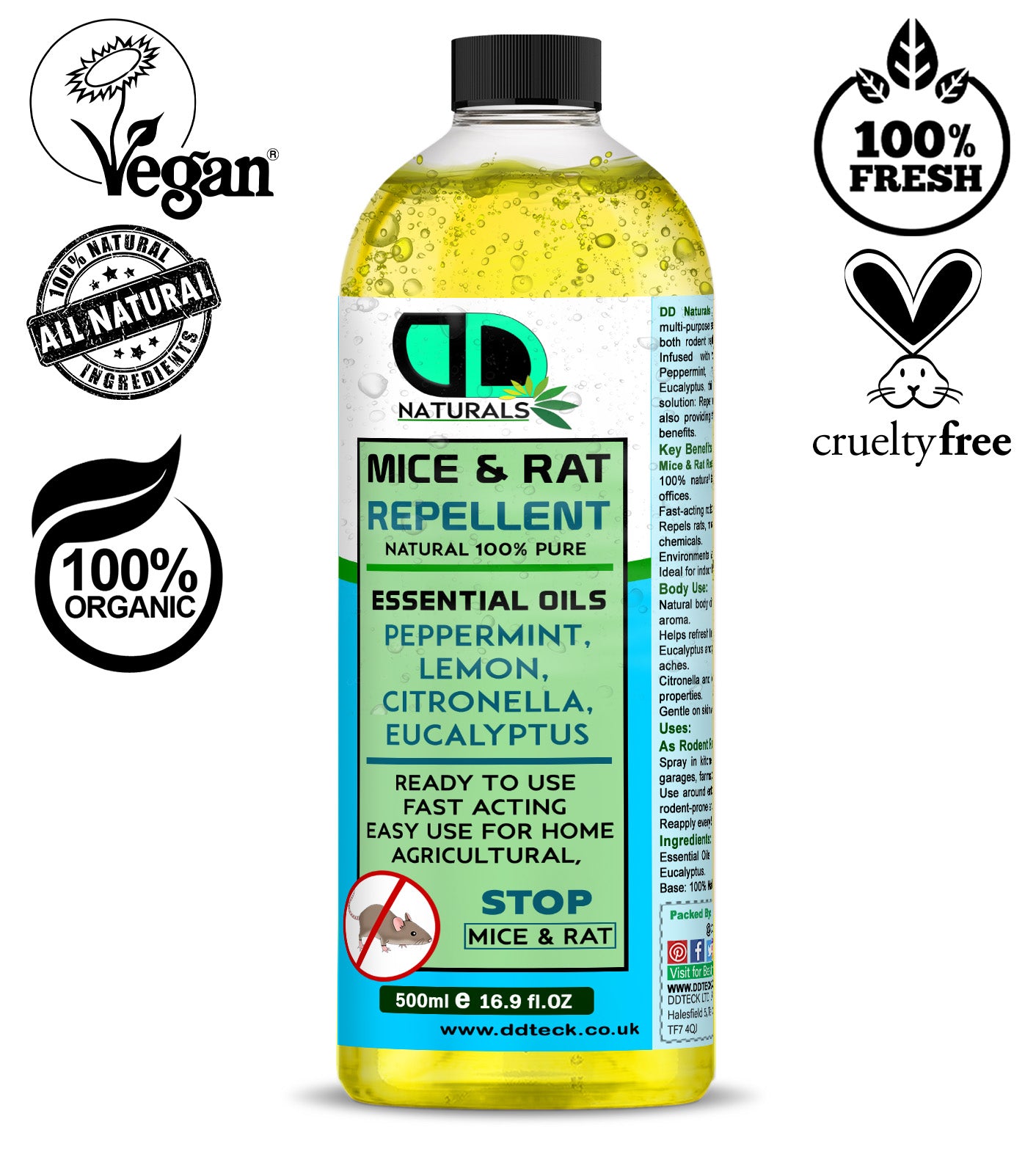 Mice & Rat Repellent Spray | Natural Essential Oil Rodent Deterrent | Peppermint, Lemon, Citronella & Eucalyptus
