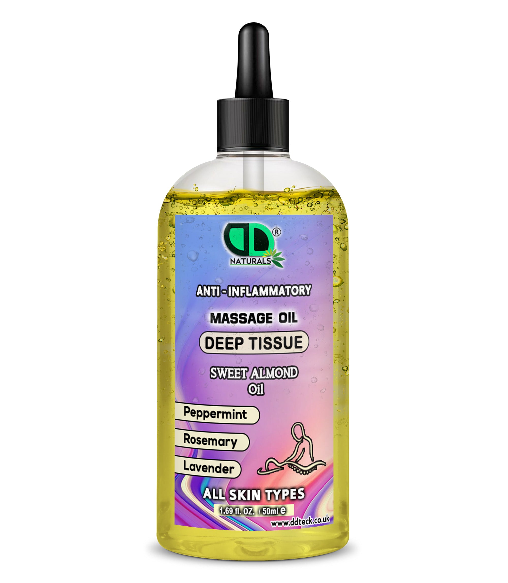Anti-Inflammatory Deep Tissue Massage Oil – Sweet Almond, Peppermint & Lavender