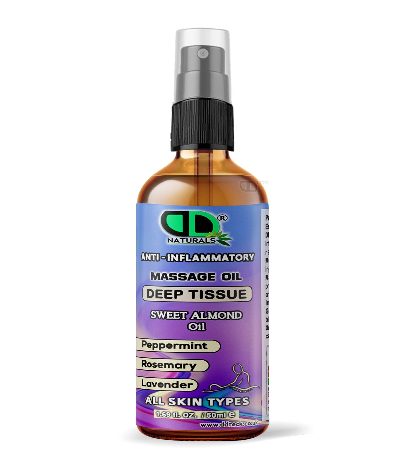 Anti-Inflammatory Deep Tissue Massage Oil – Sweet Almond, Peppermint & Lavender
