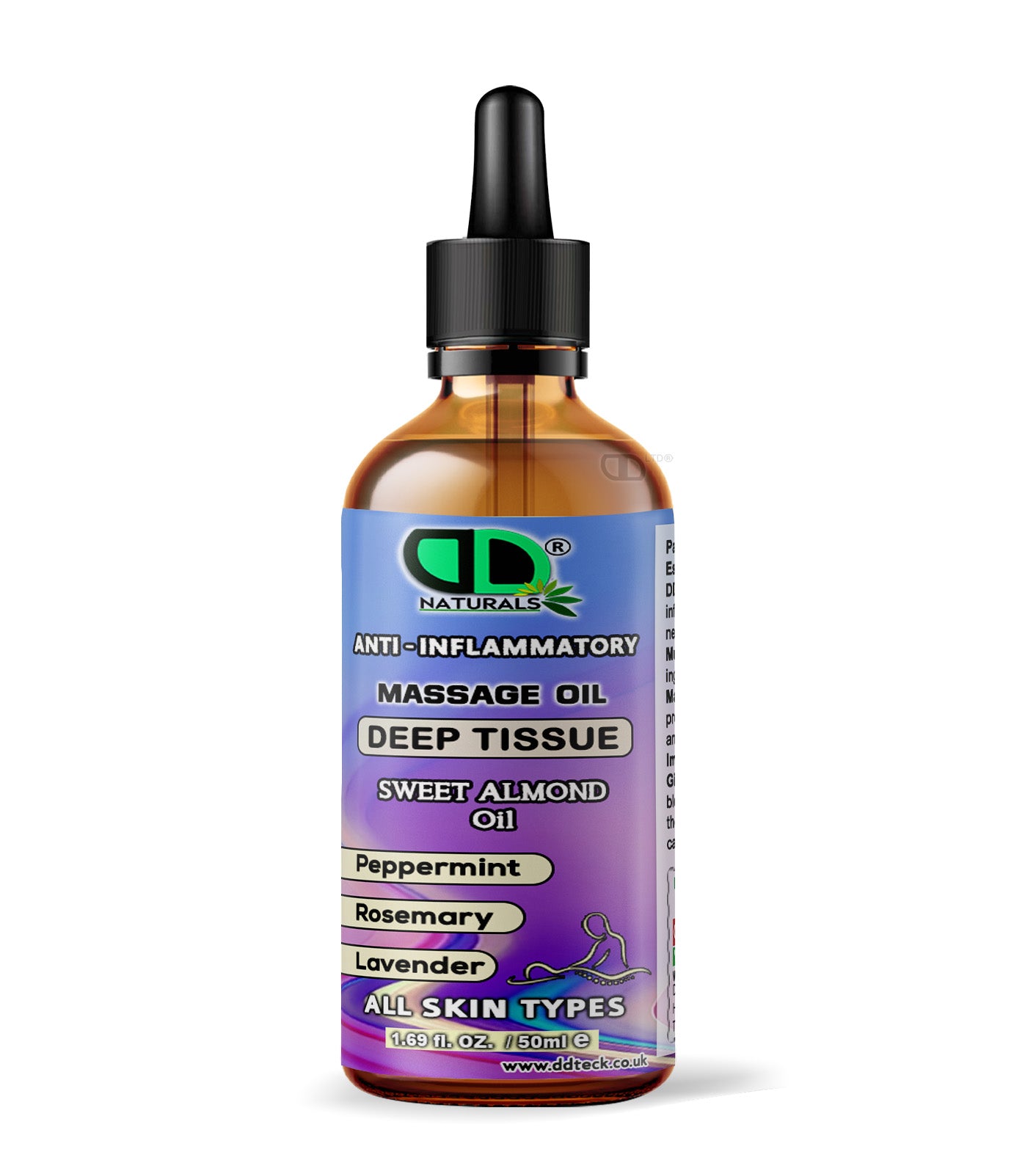 Anti-Inflammatory Deep Tissue Massage Oil – Sweet Almond, Peppermint & Lavender