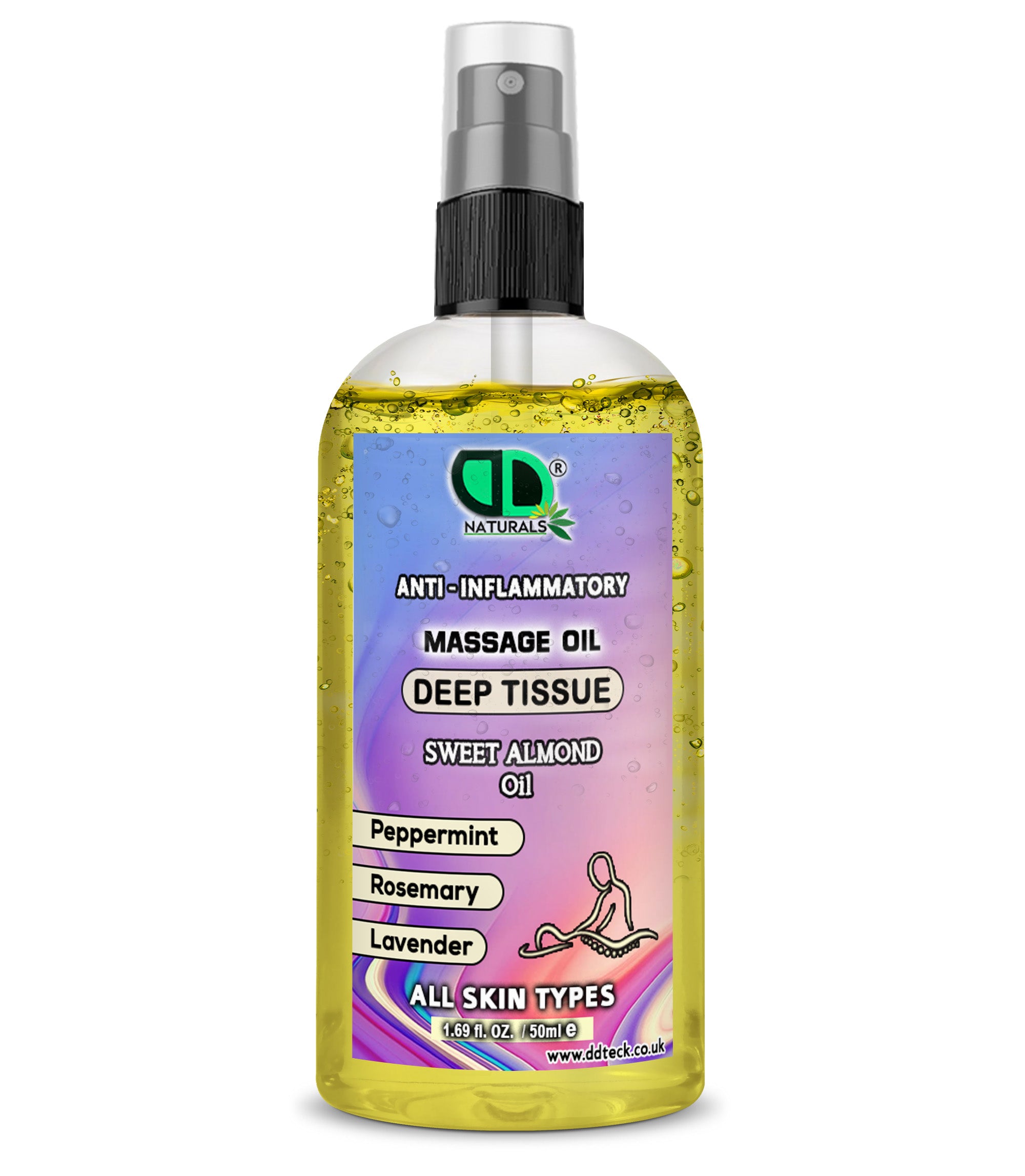 Anti-Inflammatory Deep Tissue Massage Oil – Sweet Almond, Peppermint & Lavender