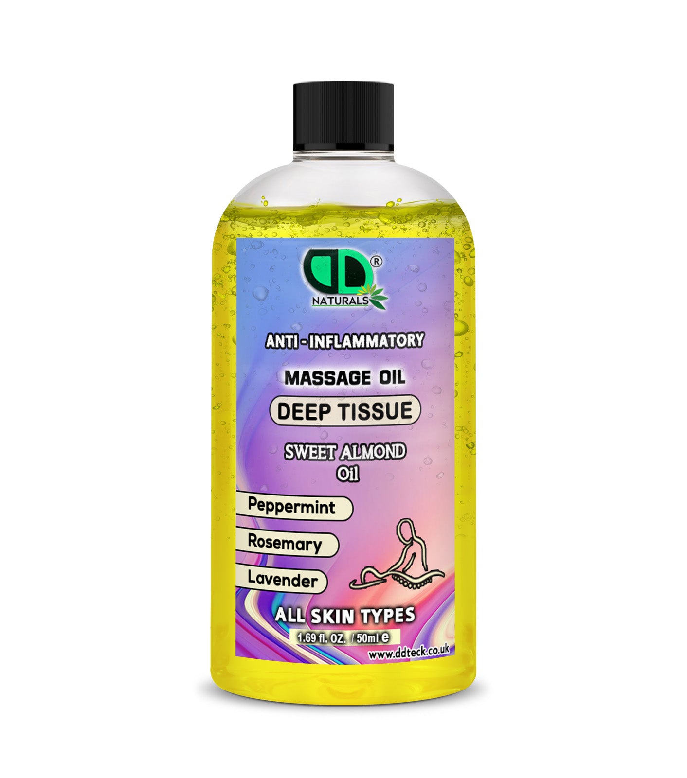 Anti-Inflammatory Deep Tissue Massage Oil – Sweet Almond, Peppermint & Lavender