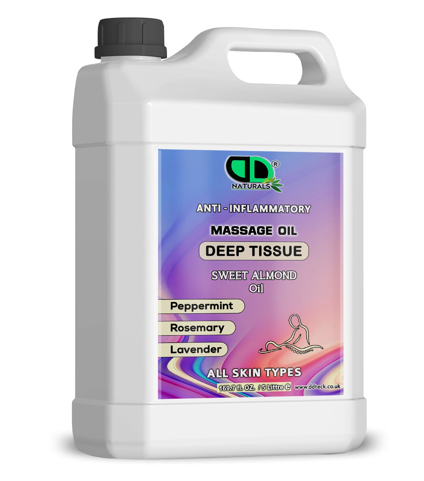 Anti-Inflammatory Deep Tissue Massage Oil – Sweet Almond, Peppermint & Lavender