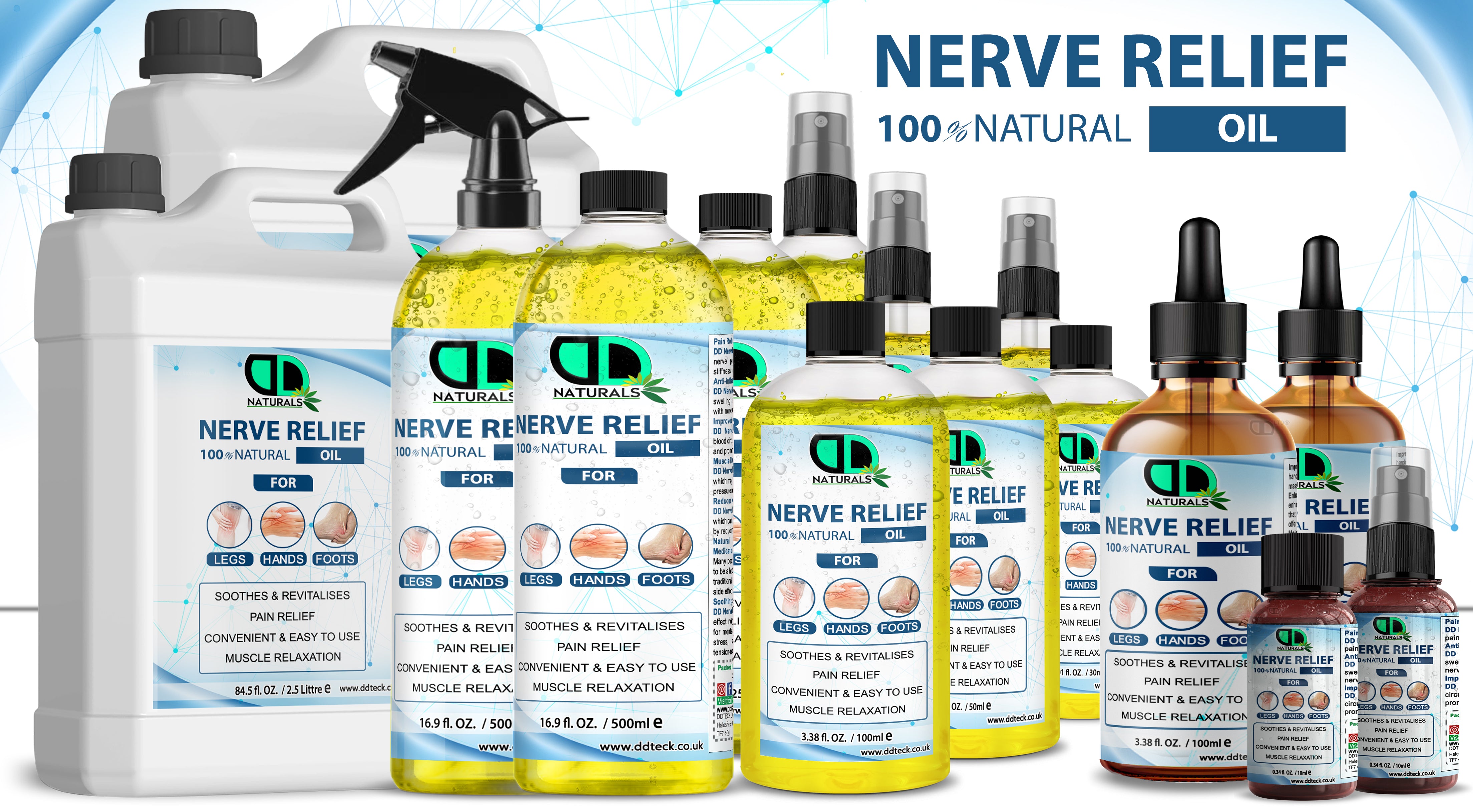 Nerve Relief Oil | Natural Sciatica & Nerve Pain Relief with Essential Oils