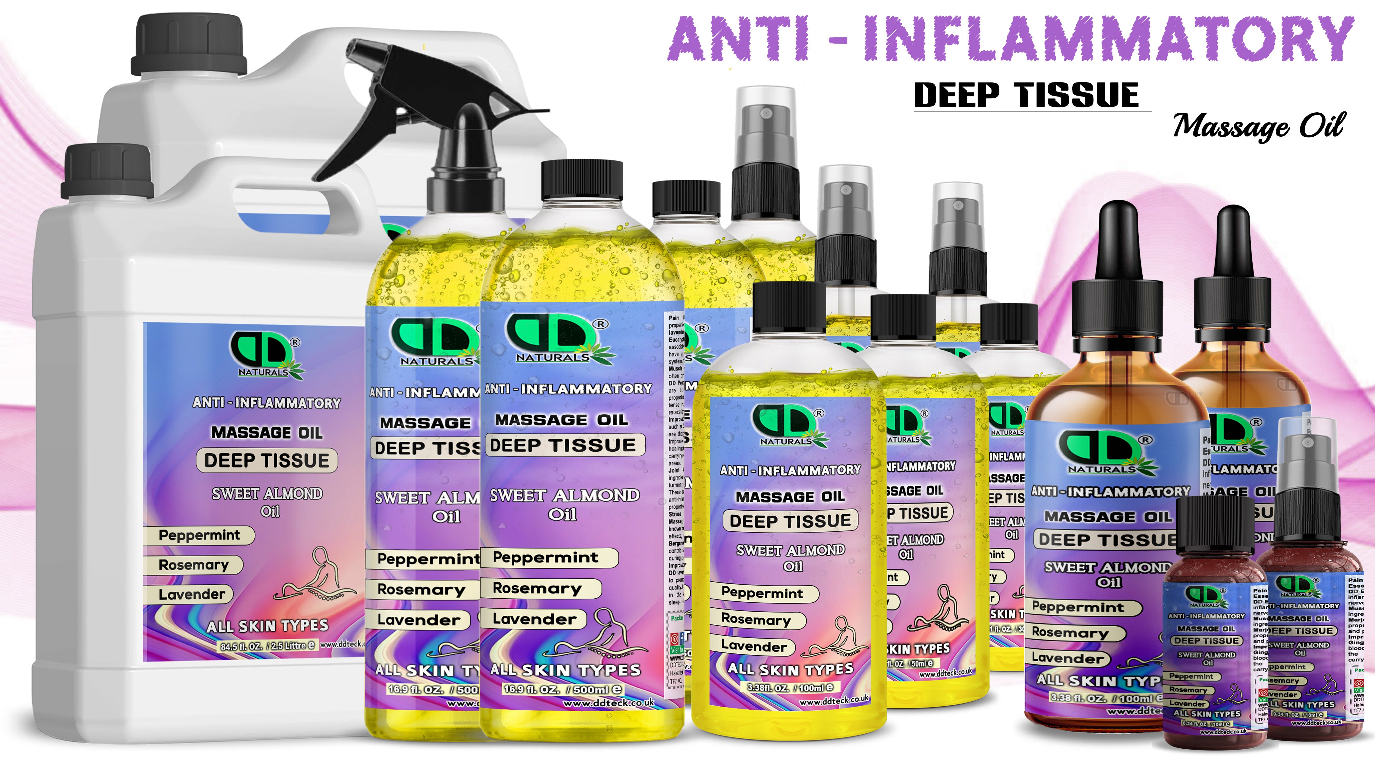 Anti-Inflammatory Deep Tissue Massage Oil – Sweet Almond, Peppermint & Lavender