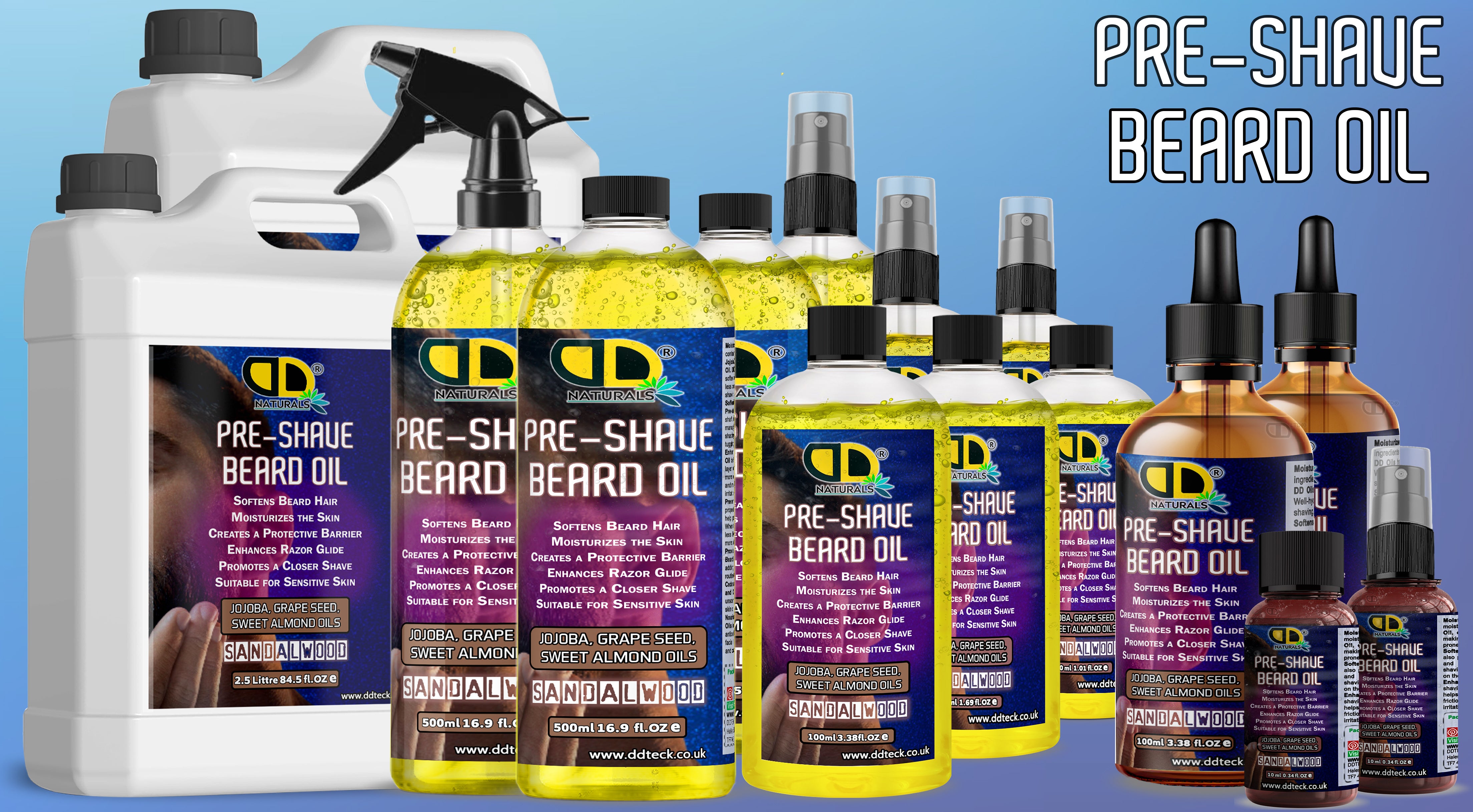 Pre-Shave Beard Oil with Jojoba, Grapeseed & Sweet Almond Oils – Sandalwood | Smooth & Protective Shave