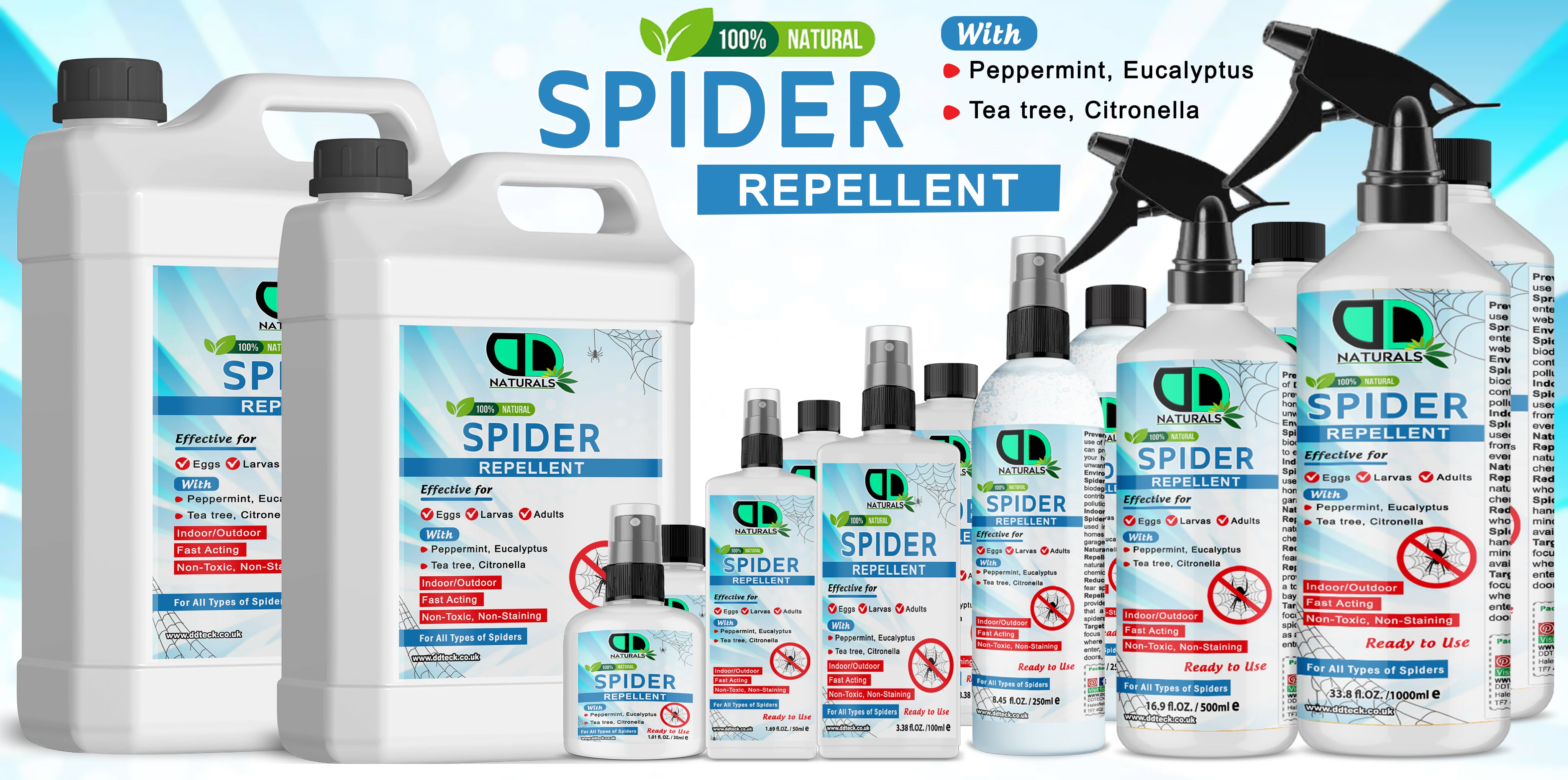 100% Natural Spider Repellent – Fast-Acting Indoor & Outdoor Protection