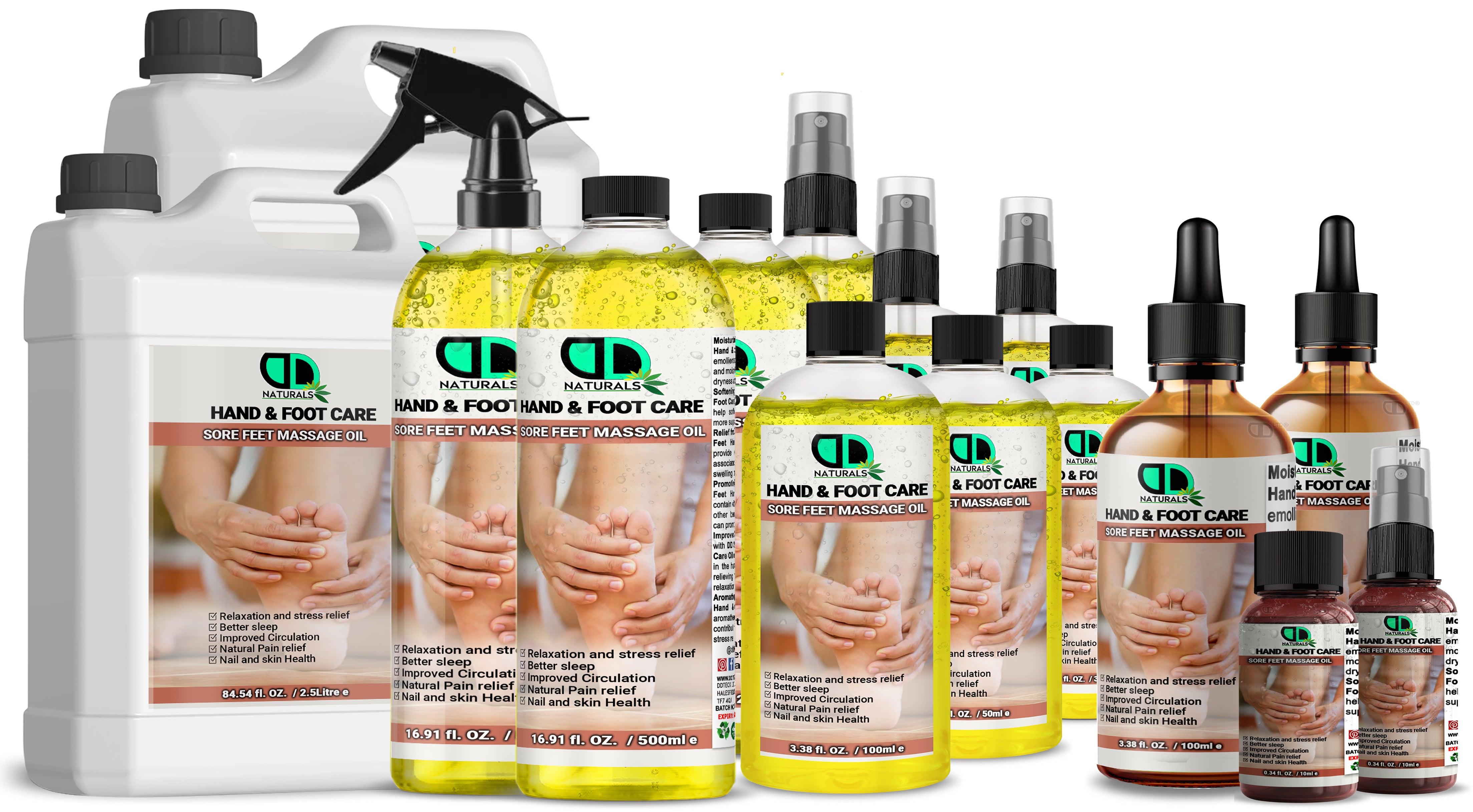 Hand & Foot Care – Sore Feet Massage Oil