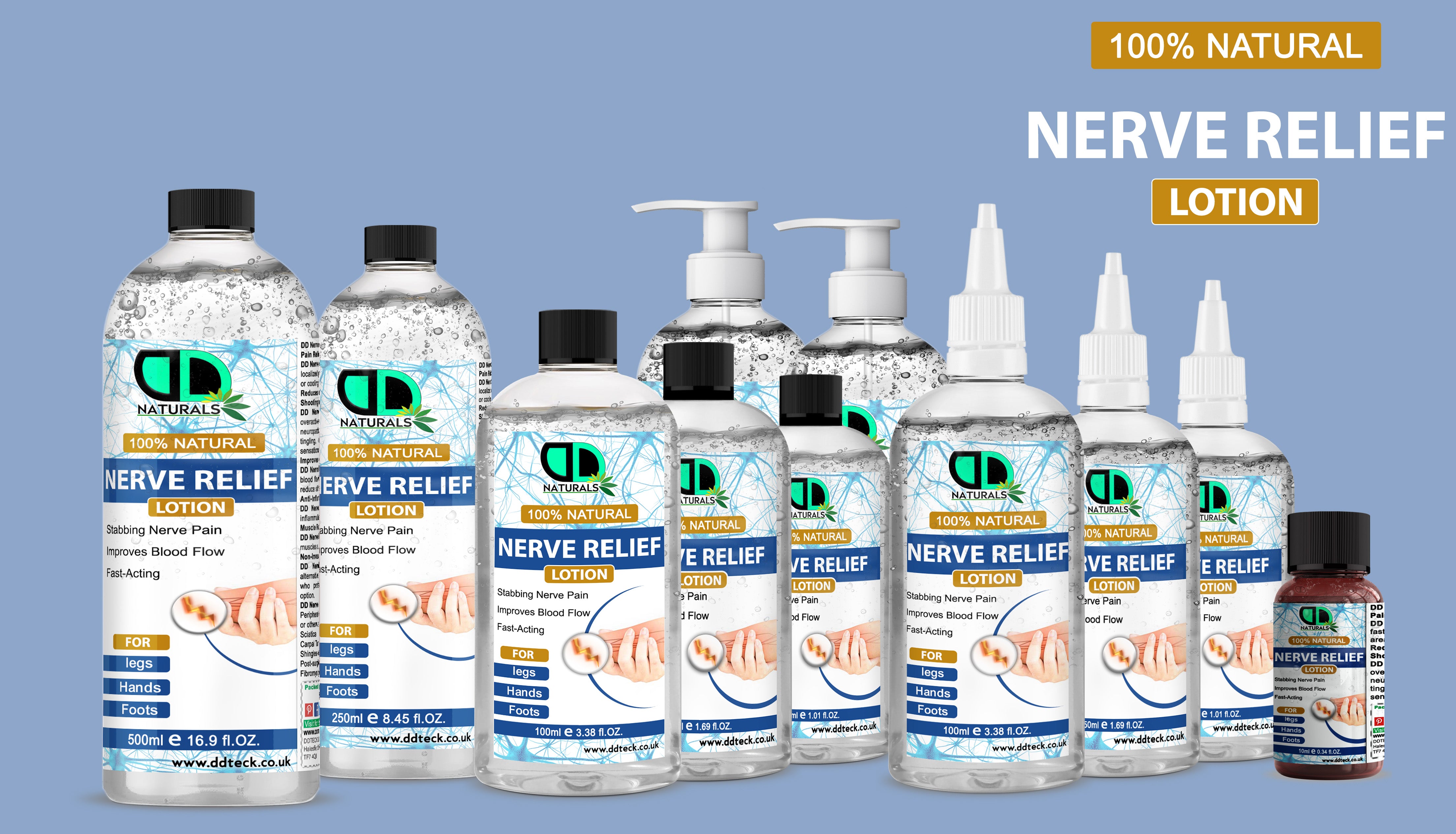 100% Natural Nerve Relief Lotion – Fast-Acting Support for Legs, Hands & Feet
