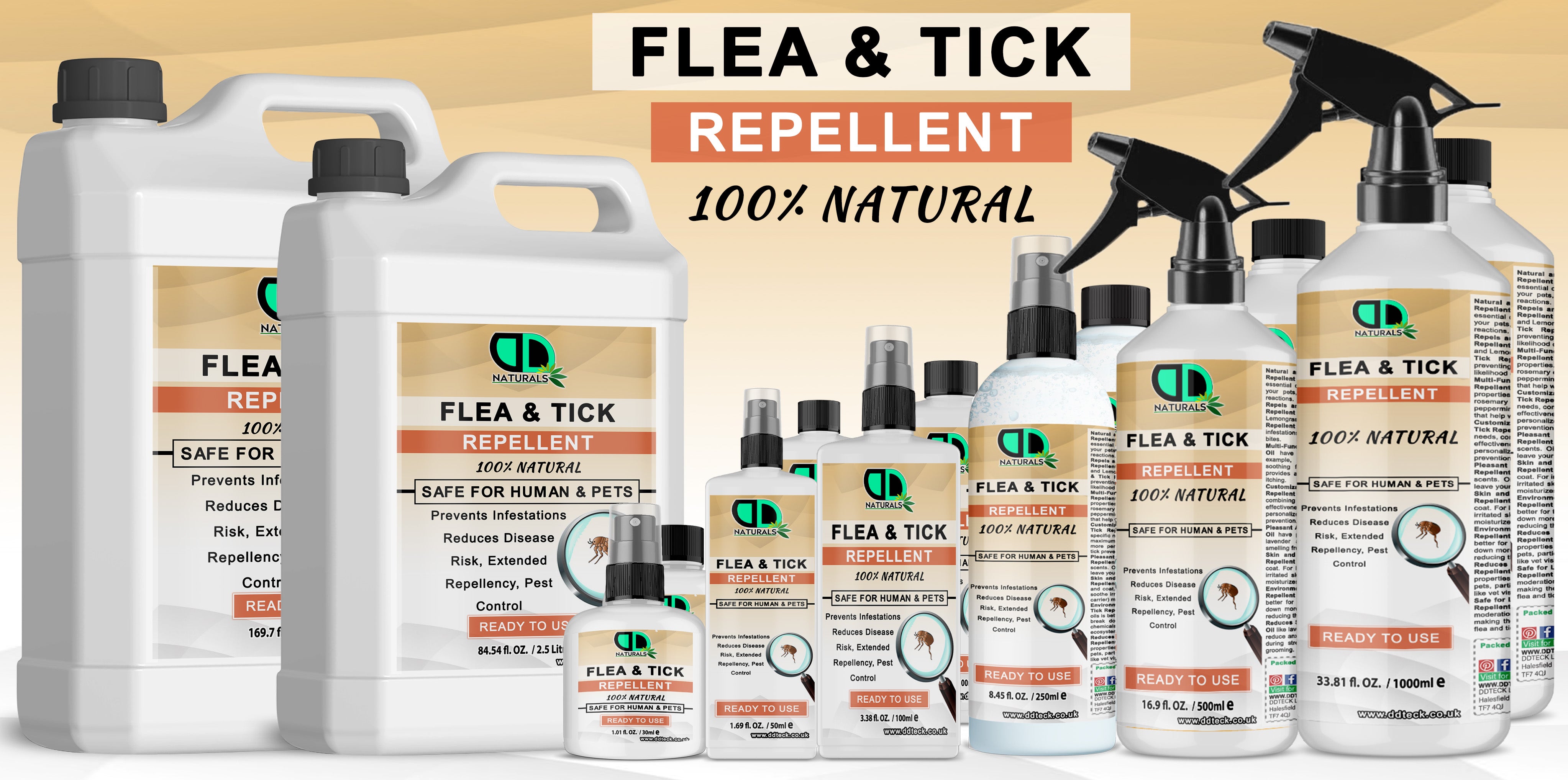 Flea & Tick Insect Repellent | Natural, Non-Toxic Protection for Pets & Home
